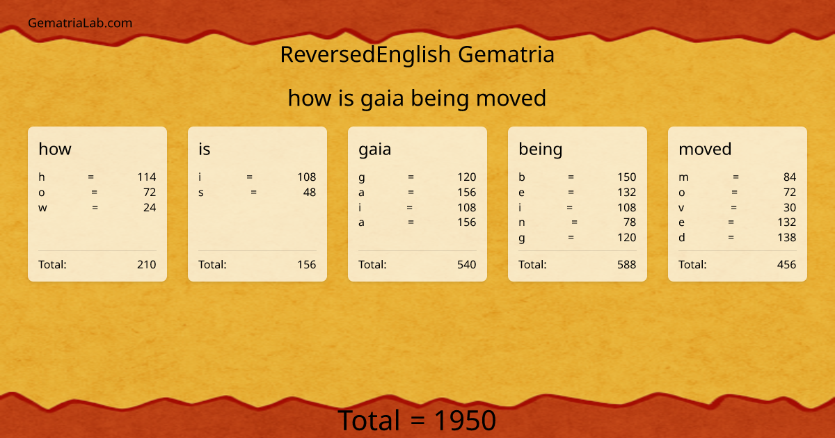 how is gaia being moved in reversedEnglish Gematria